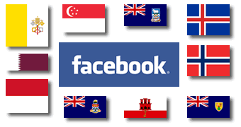 Facebook Penetration nach Ländern