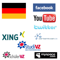 Social Media Statistiken der Social Networks in Deutschland