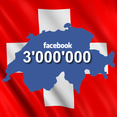 3 Mio. Facebook Nutzer in der Schweiz