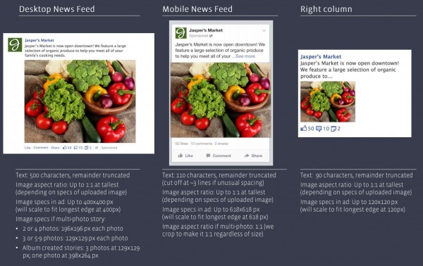 Facebook Page Post Photo Ads