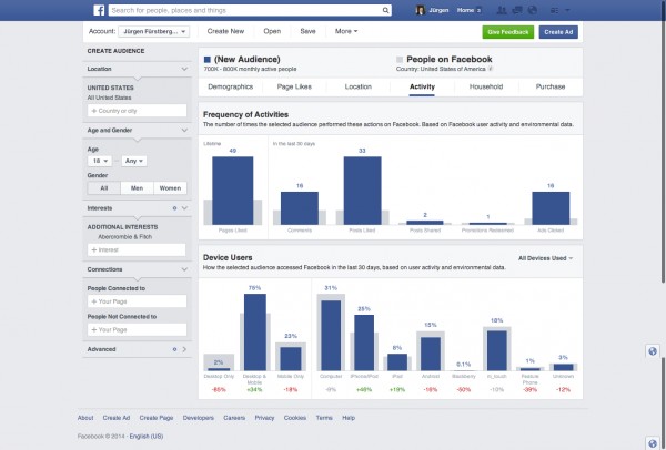 Audience Insights (Quelle: Facebook)