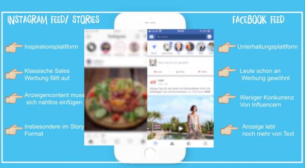 Instagram Feed bzw Stories und Facebook im Vergleich (Präsentationsfolie von Lena Gmeiner)