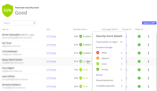 Screenshot Report Security Score RoboForm