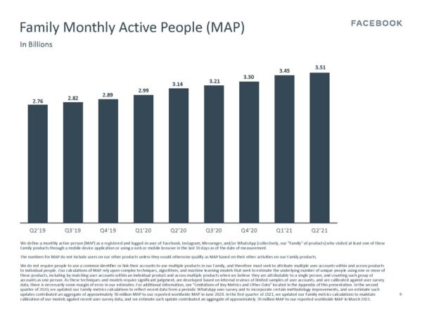 Facebook Family - Monthly Active People (MAP) (Quelle: Facebook)